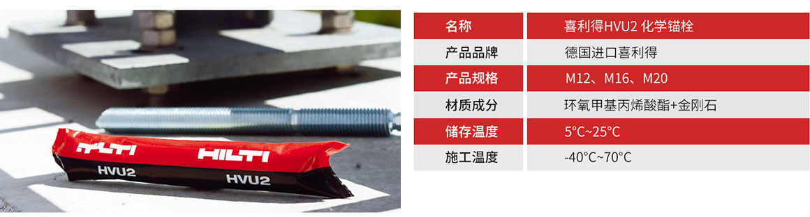 化學(xué)錨栓 化學(xué)錨栓