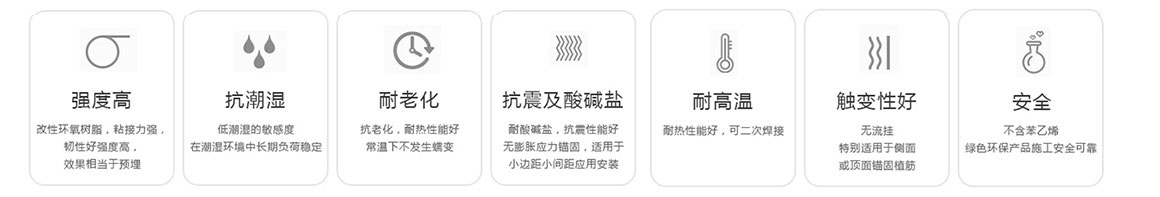 喜利得植筋膠特點