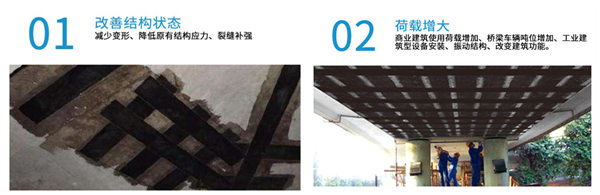 碳纖維布應(yīng)用 碳纖維布應(yīng)用