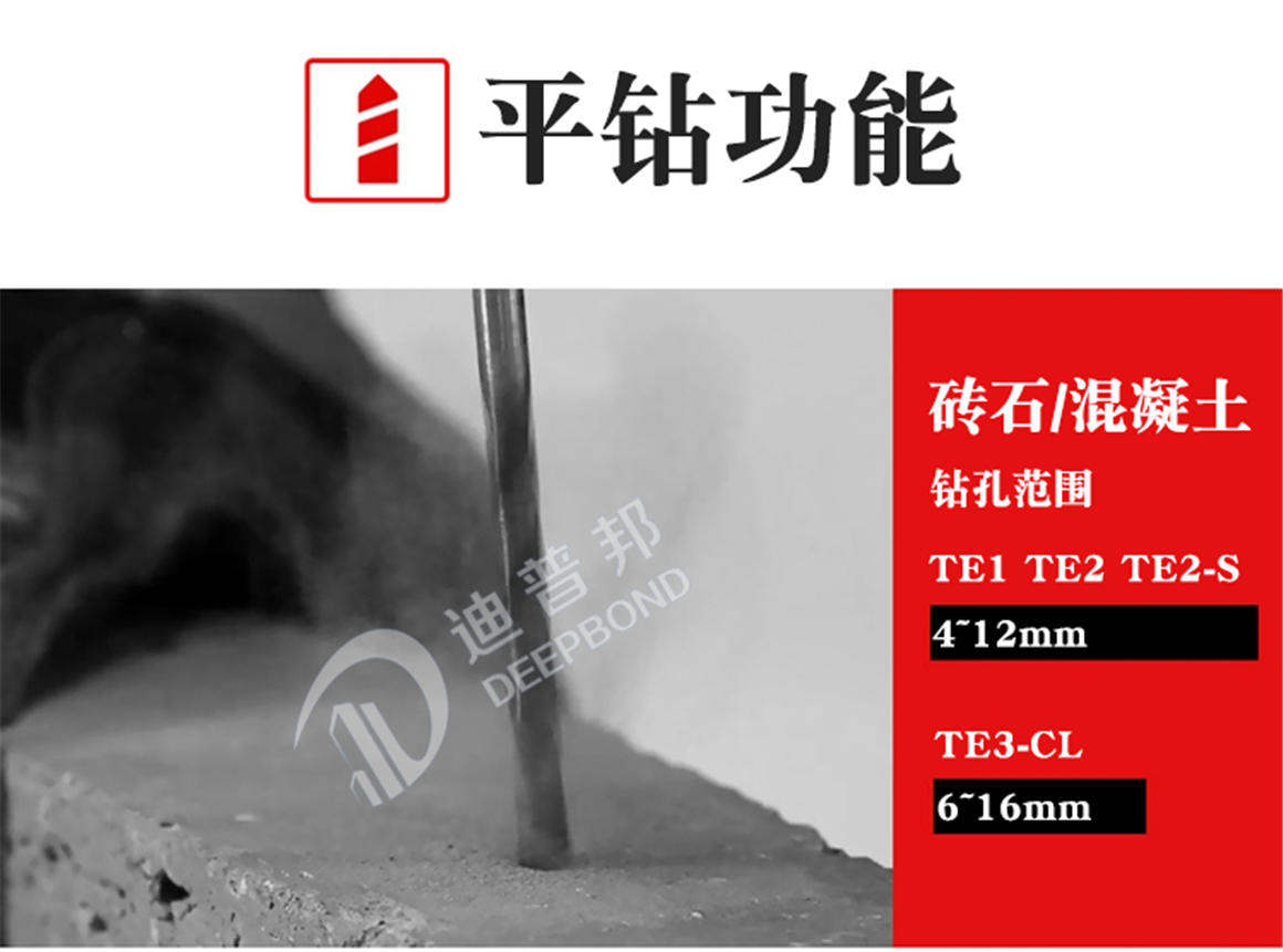 喜利得電錘鉆TE3CL詳情頁_04 喜利得電錘鉆TE3CL詳情頁_04