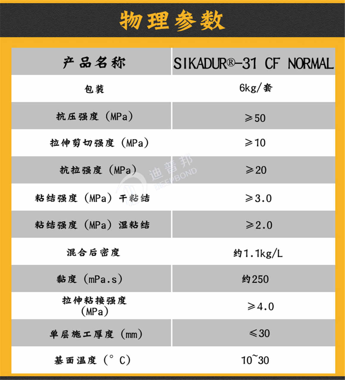 西卡裂縫修補(bǔ)膠詳情頁(yè)_03 西卡裂縫修補(bǔ)膠詳情頁(yè)_03