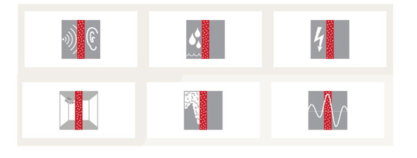 喜利得防火密封膠特點(diǎn) 喜利得防火密封膠特點(diǎn)