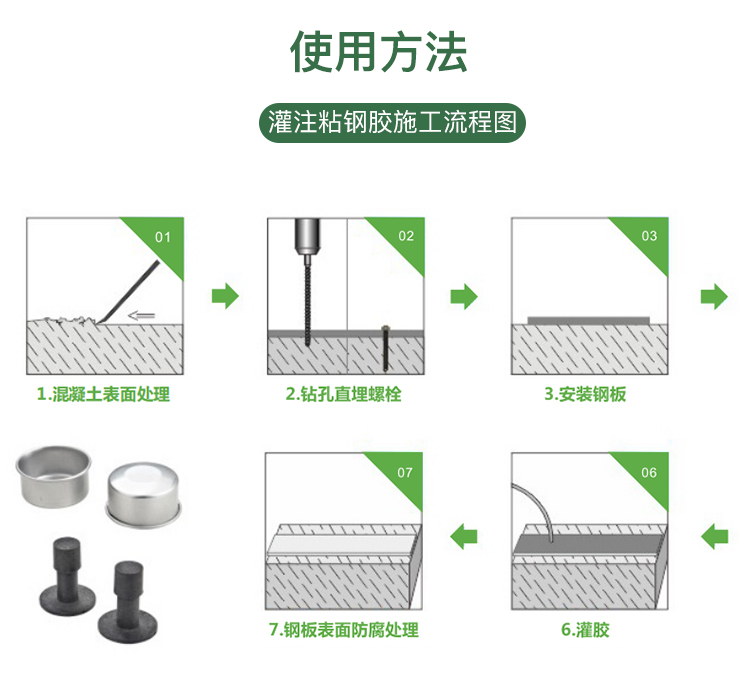 DEEP100灌注粘鋼膠_08